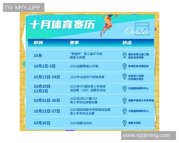 成都网球队荣登全国网球技术排行榜第五名展现实力与潜力